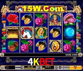 4Kbet - Login Methods